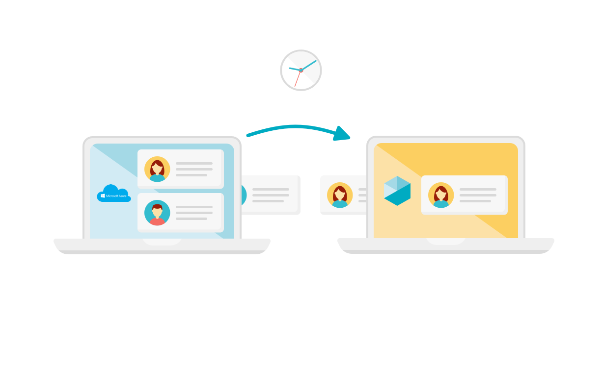 Beekeeper Azure integration