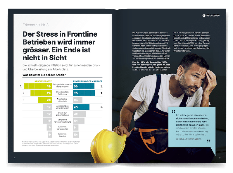 Beekeeper Globale Trendstudie Operativer Arbeitskräfte 2024 DE